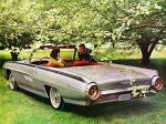 Ford Thunderbird Convertible 1963 года